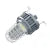 Hazardous Lighting Category Image