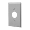 Stainless steel plates
