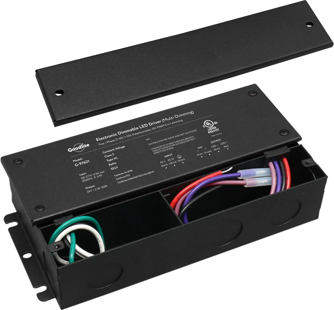60W 24V electronic LED driver with multi-dimming options, IP66 waterproof housing, and UL listed Class 2 certification