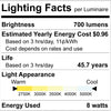 White-4-inch-round-adjustable-led-retrofit-light-fixture-120v-triac-dimmable