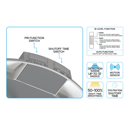 lr23882-5cct-selectable-motion-sensor-ceiling-disk-light-white