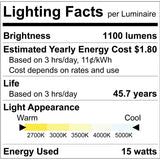 Packaging-case-of-24-master-carton-dimensions-for-3-inch-zoomable-led-spotlights