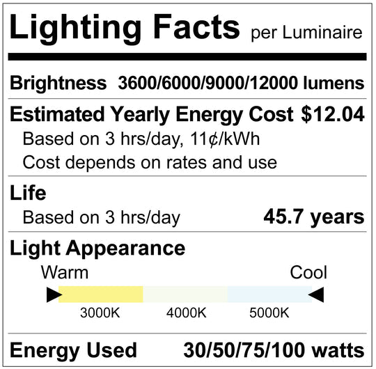 100W Round Garage Canopy | 12,000 Lumens Max | CCT Selectable | Luxrite LR40720