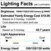 LR41543 100W 120W 150W dimmable UFO high bay LED fixture