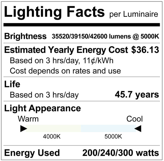 LR41549 240W 270W 300W dimmable UFO high bay fixture