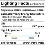LR41549 240W 270W 300W dimmable UFO high bay fixture