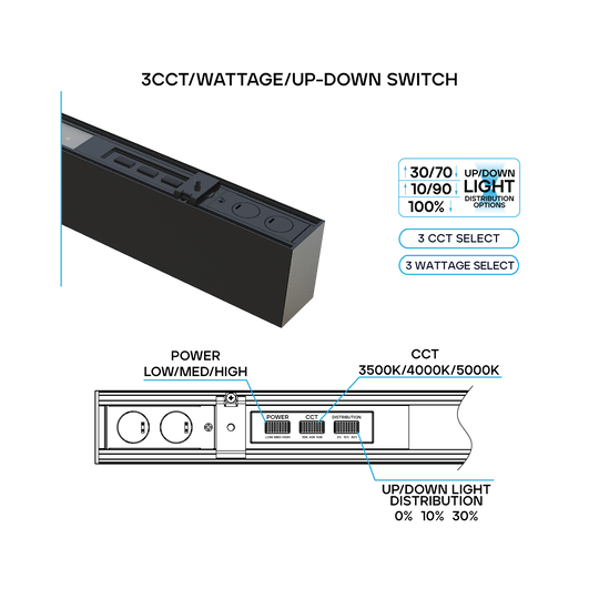 6' selectable CCT and wattage architectural LED linear fixture
