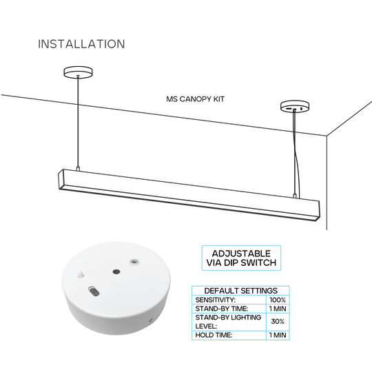Architectural Linkable Linear Motion Sensor Canopy (LR42636) in white for automatic lighting control