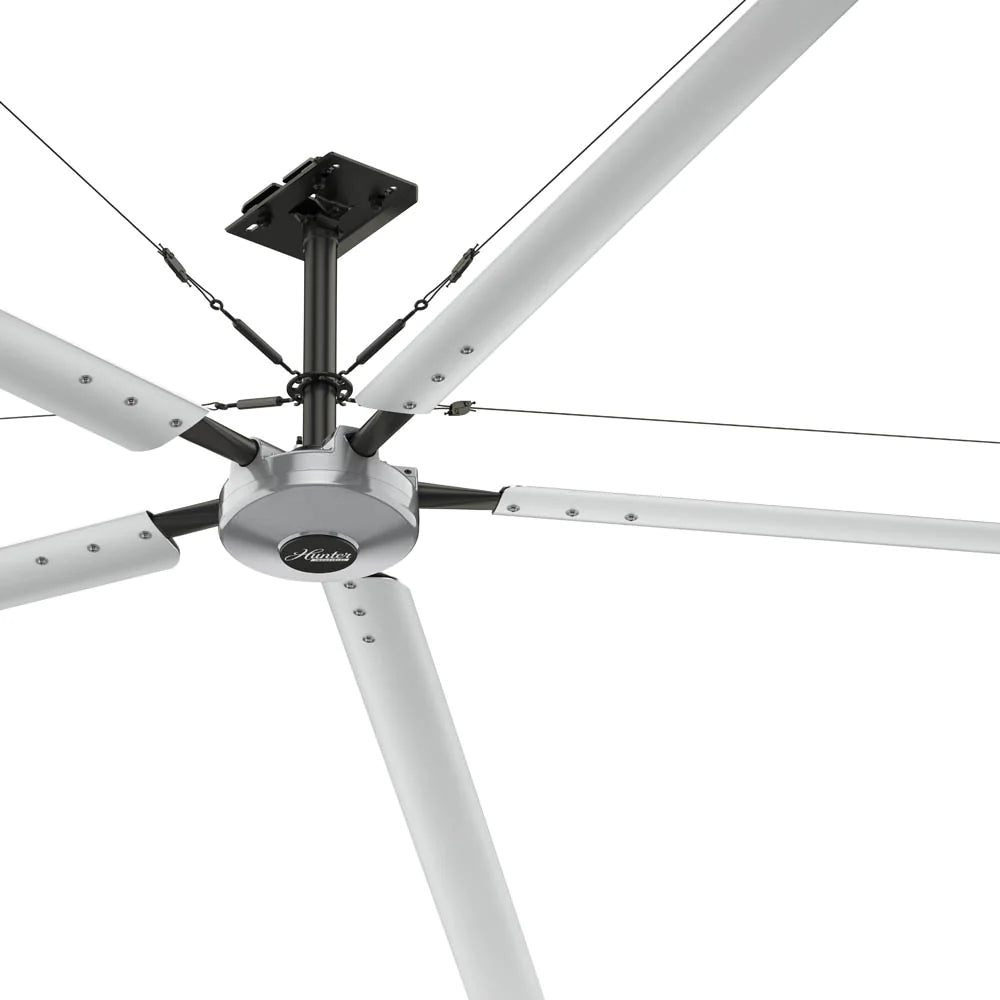 Ceiling fans