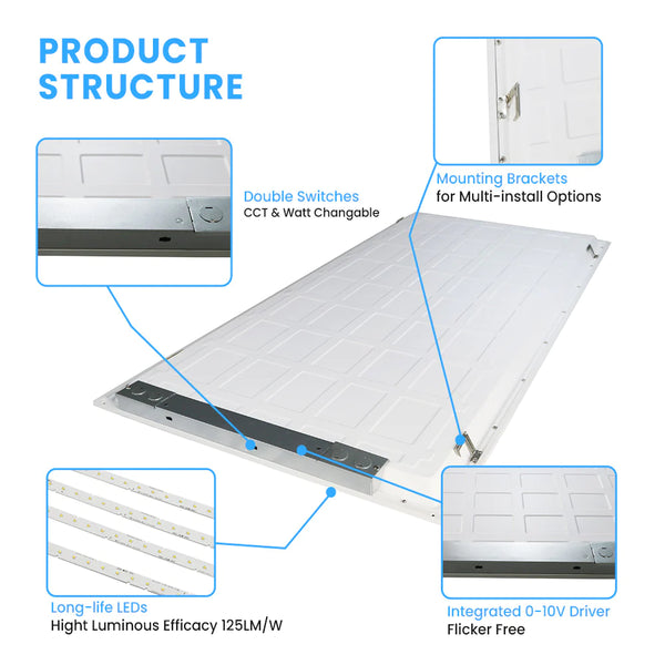 72W LED Backlit Flat Panel | Selectable CCT | Power Tunable