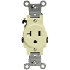 20 Amp Single Receptacle | 125V | Commercial Grade