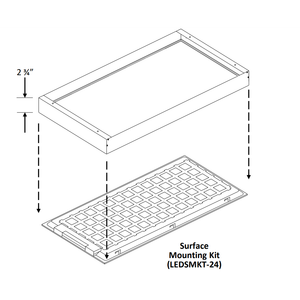 LED Flat Panel 2x4 Surface Mounting Kit