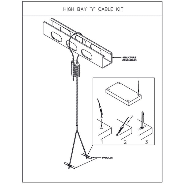 High Bay Y Cable Kit